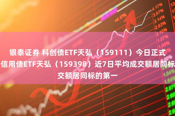 银泰证券 科创债ETF天弘（159111）今日正式上市，信用债ETF天弘（159398）近7日平均成交额居同标的第一