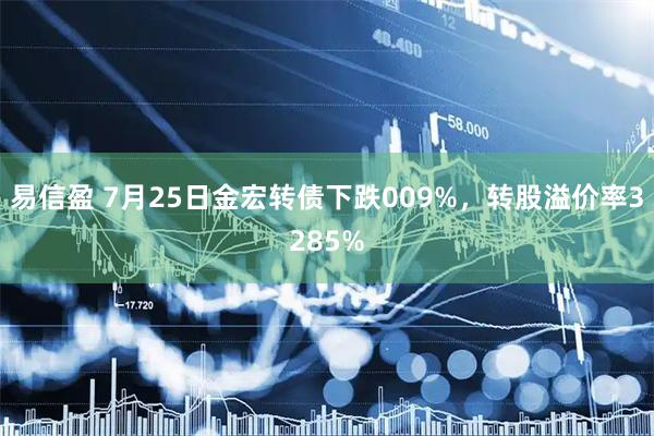 易信盈 7月25日金宏转债下跌009%,转股溢价率3285%